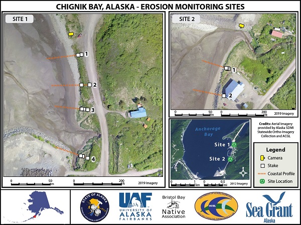 Coastal erosion monitoring sites