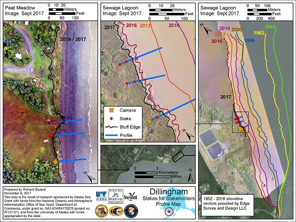 Coastal monitoring profile map