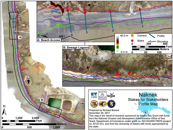 Coastal monitoring profile map