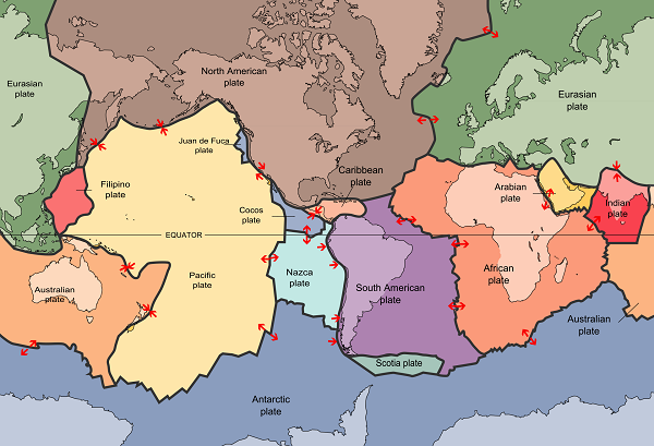 Plate Tectonics